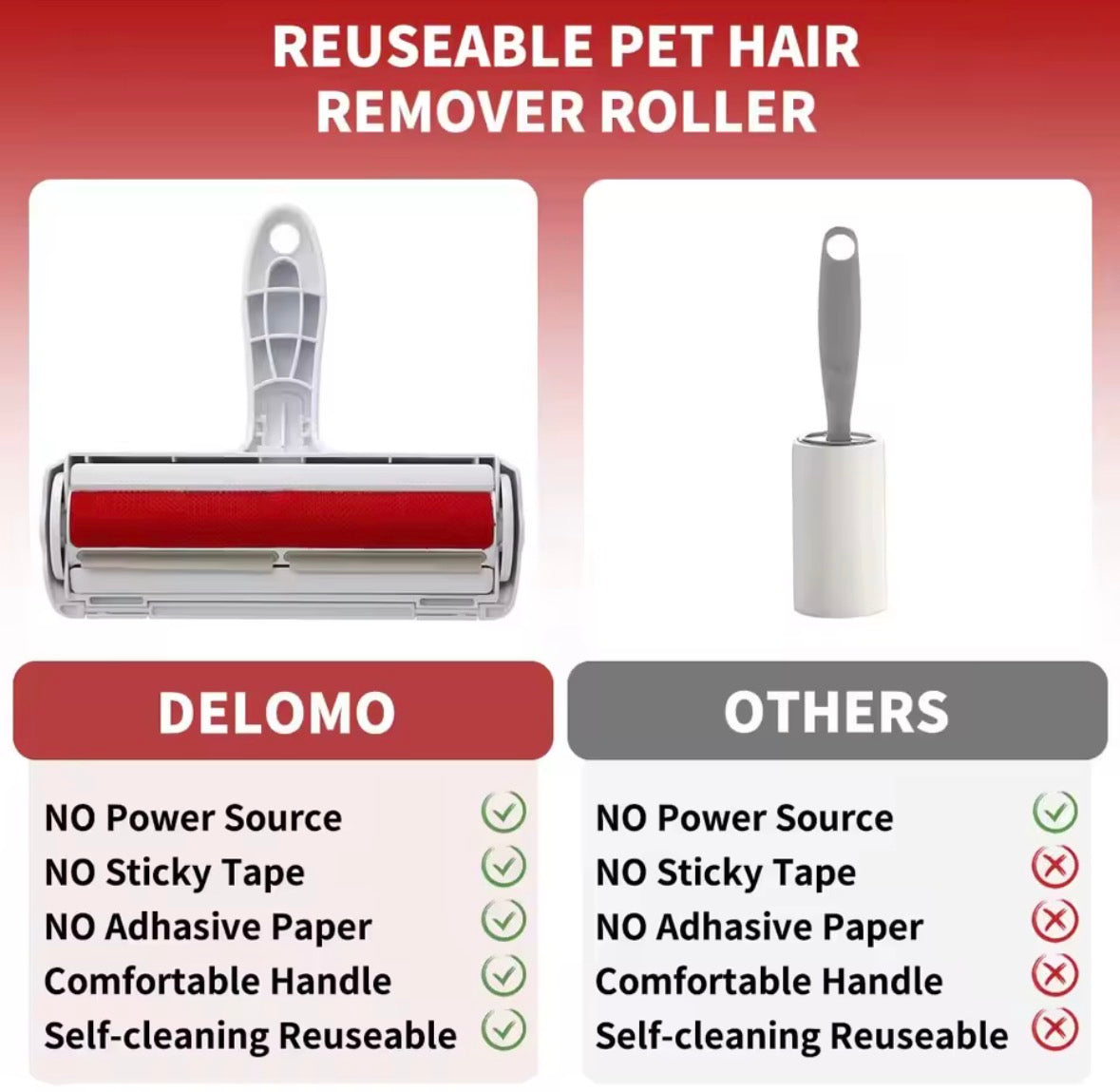 FurEase™ Self-Cleaning Pet Hair Roller