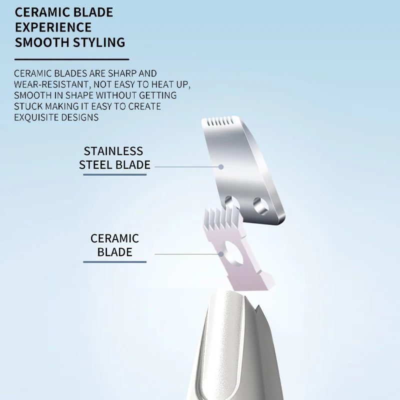 FurEase™ Paw Trimmer Pro